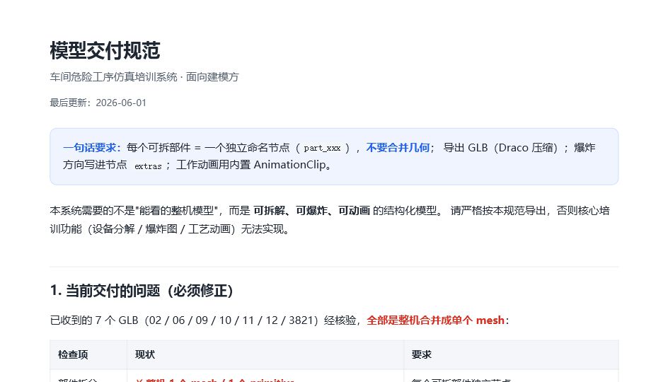 模型交付规范页面预览